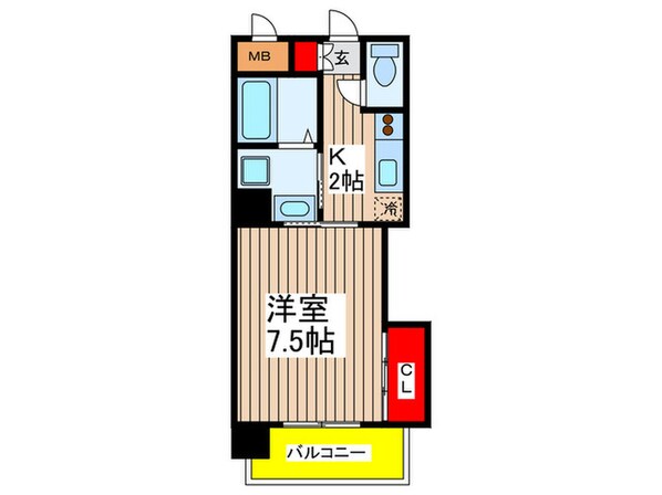 ＴＲＵＳＴＹ千代田の物件間取画像